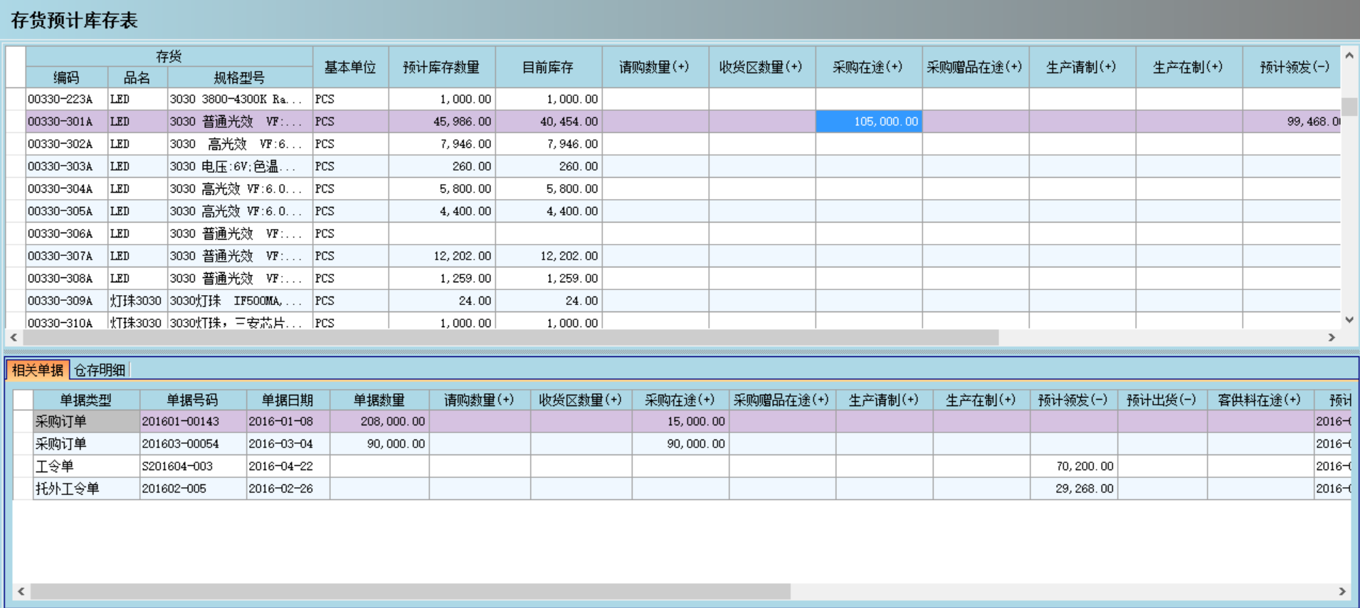 ERP华体会网页版·官方版在线-华体会（中国）
是否能帮助企业实现零库存?