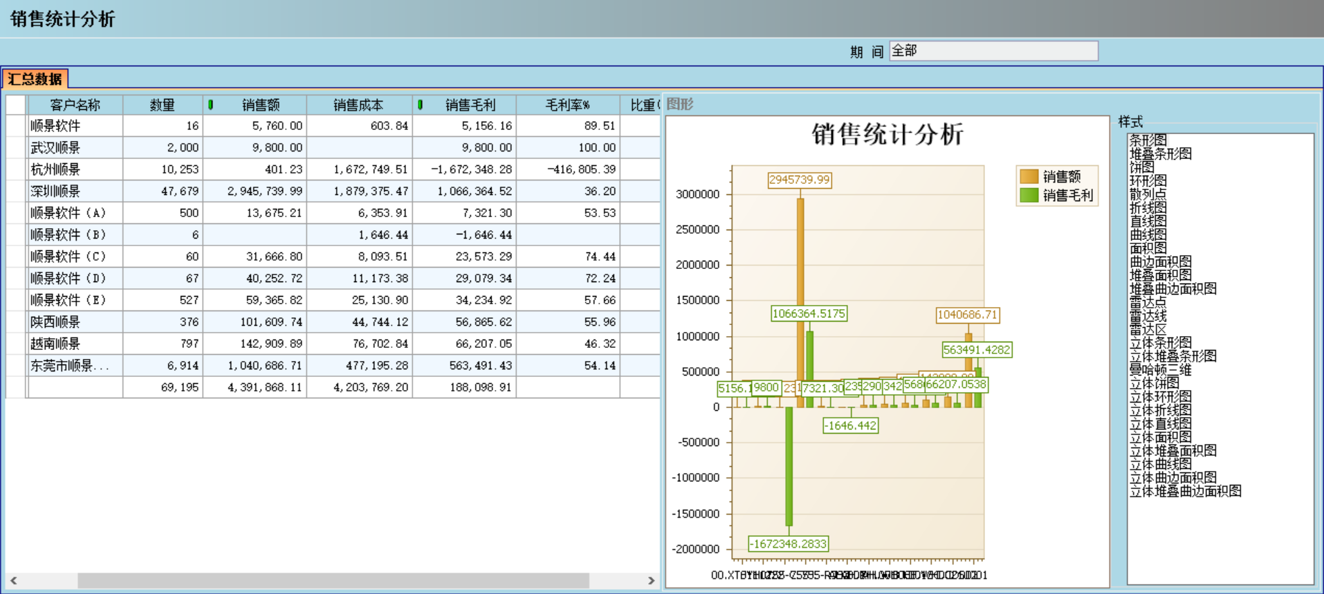 ERP华体会网页版·官方版在线-华体会（中国）
应“避繁就简”