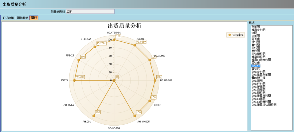 顺景介绍ERP管理华体会网页版·官方版在线-华体会（中国）
的益处及其作用