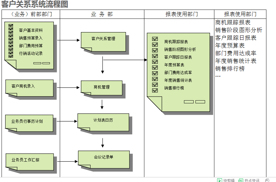 　ERP华体会网页版·官方版在线-华体会（中国）
的具体操作步骤是怎样的