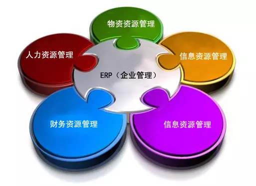 ERP华体会网页版·官方版在线-华体会（中国）
是所有行业都适用吗?