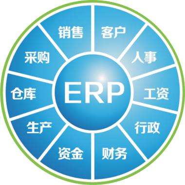 一套erp企业管理华体会网页版·官方版在线-华体会（中国）
要多少钱?
