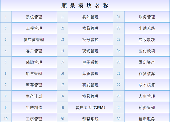 ERP华体会网页版·官方版在线-华体会（中国）
是什么意思？