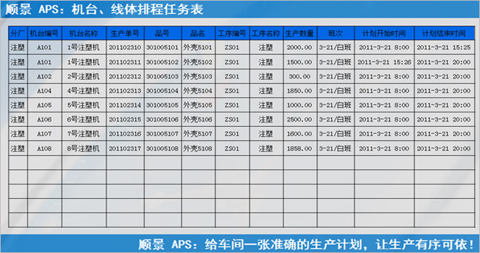ERP华体会网页版·官方版在线-华体会（中国）
执行的过程中会遇到什么问题?